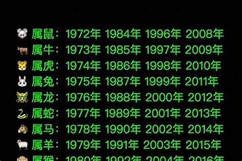 1963属相|63年属什么命 1963年出生是什么命